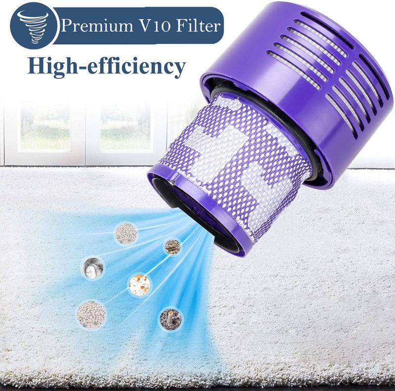 LhhTing Replacement V10 Filters for Dyson V10 Cyclone Series, V10 Absolute, V10 Animal, V10 Total Clean, SV12, Replace Part No. 969082-01, 3 Pack Filters and 1 Clean Brush - Image 2